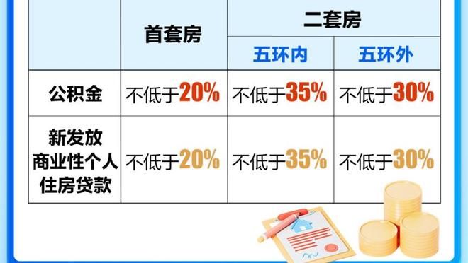 雷竞技最低存款截图2